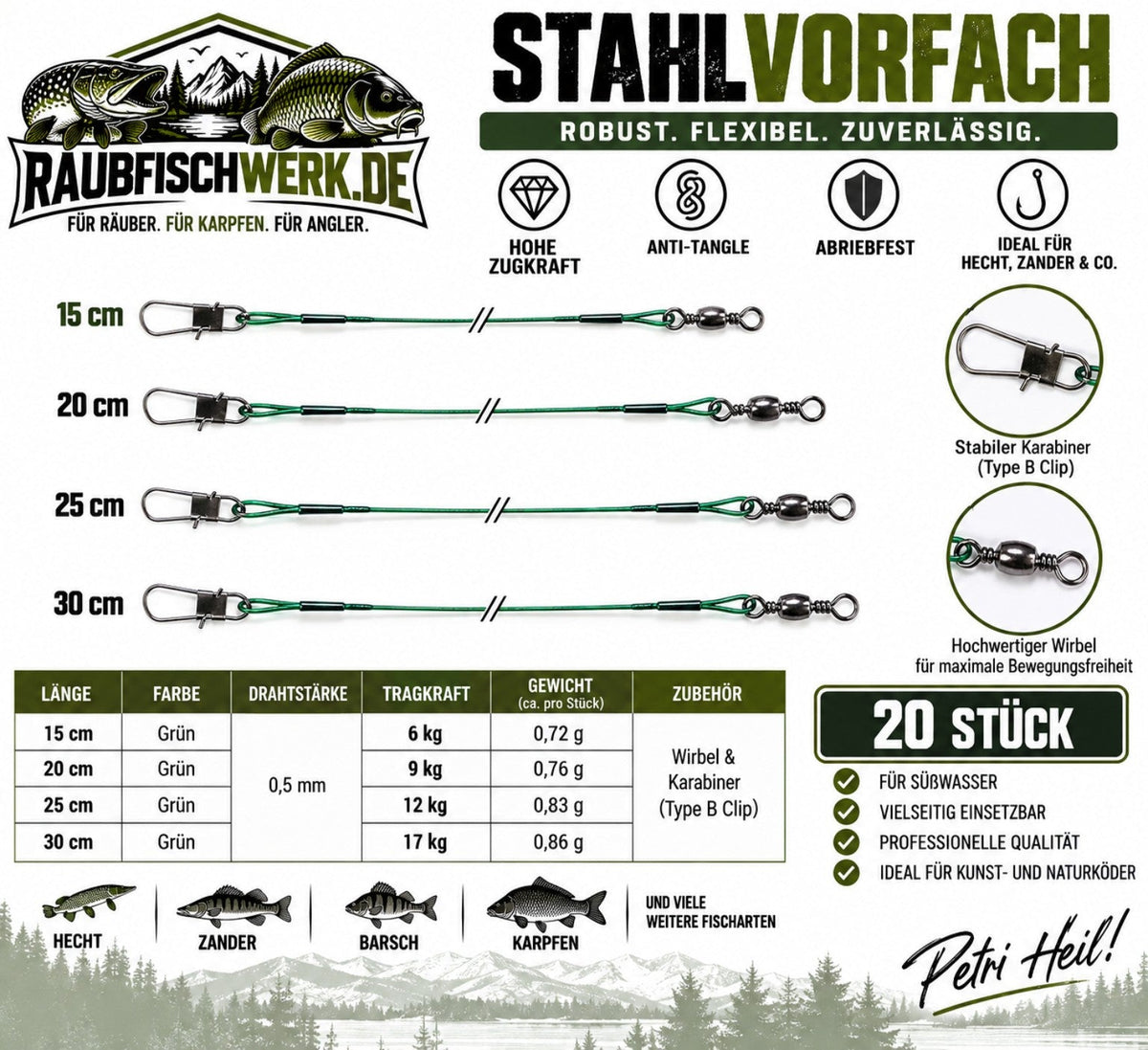 Übersicht der vier Stahlvorfachvarianten: 15 cm 6 kg, 20 cm 9 kg, 25 cm 12 kg, 30 cm 17 kg